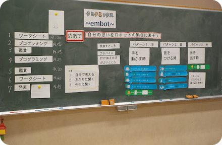 マグネットシートを使ってアンプラグドで学習しておくと、プログラミングがスムーズに進められる。