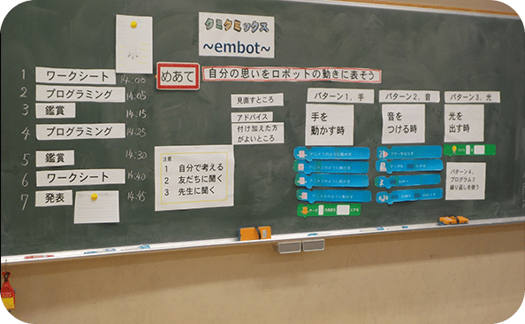 マグネットシートを使ってアンプラグドで学習しておくと、プログラミングがスムーズに進められる。