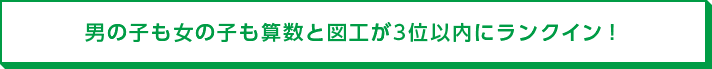 ゲームやテレビに次いで第3位は工作！ やっぱりものづくりが大好きみたいです。