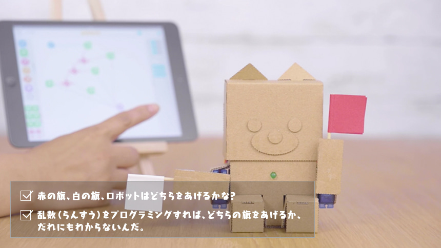 赤の旗、白の旗、ロボットはどちらをあげるかな？ 乱数（らんすう）をプログラミングすれば、どちらの旗をあげるか、だれにもわからないんだ。