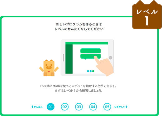 embotのレベル1の難易度を表した画像